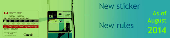 fuelMeasure